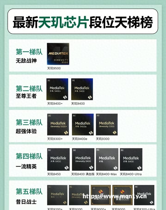内存故障的表现有哪些阵容